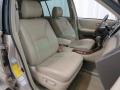 Sonora Gold Pearl - Highlander Limited 4WD Photo No. 26