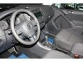 White Gold Metallic - Tiguan S Photo No. 12
