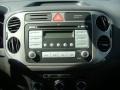Candy White - Tiguan S 4Motion Photo No. 10