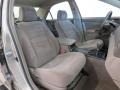 Desert Sand Mica - Camry LE Photo No. 21