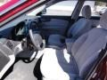 Spicy Red - Optima LX Photo No. 9