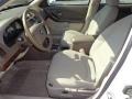 White - Malibu Maxx LT Wagon Photo No. 4
