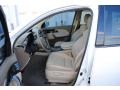 Aspen White Pearl - MDX Technology Photo No. 7