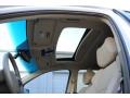 Aspen White Pearl - MDX Technology Photo No. 13