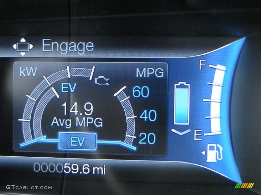 2013 Lincoln MKZ 2.0L Hybrid FWD Gauges Photo #78701334