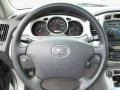 Ash Steering Wheel Photo for 2004 Toyota Highlander #78705248