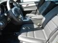 Black - C 250 Sport Photo No. 6