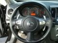 Super Black - Maxima 3.5 SV Photo No. 13
