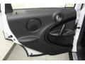 Carbon Black Door Panel Photo for 2013 Mini Cooper #78729953