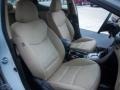 Pearl White - Elantra GLS Photo No. 17
