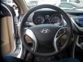 Pearl White - Elantra GLS Photo No. 18