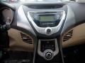 Pearl White - Elantra GLS Photo No. 21