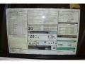 Alpine White - X1 sDrive 28i Photo No. 5