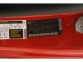 Chili Red - Cooper S Hardtop Photo No. 22