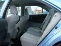 Clearwater Blue Metallic - Camry LE Photo No. 13
