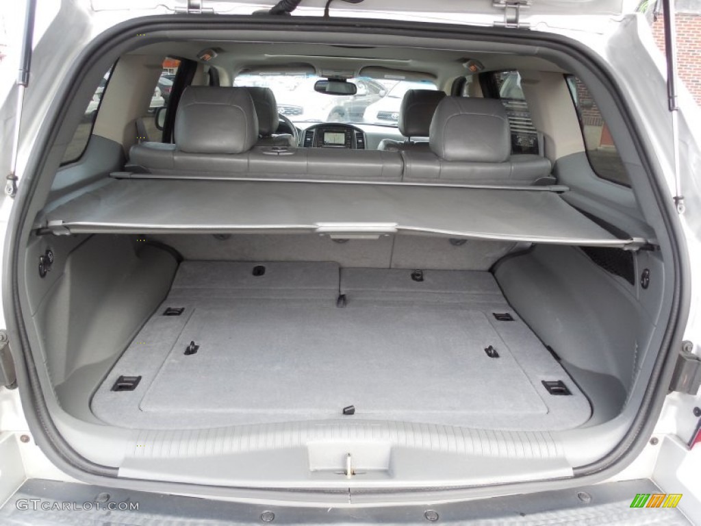 2006 Jeep Grand Cherokee Limited 4x4 Trunk Photo #78784496
