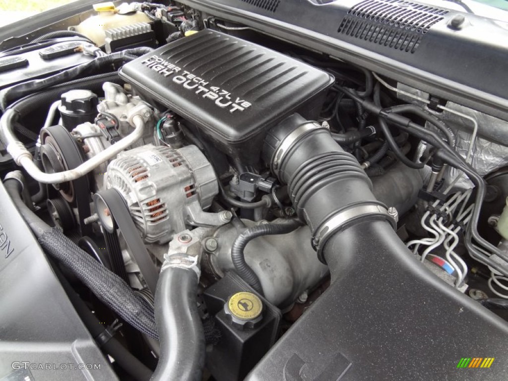 2003 Jeep Grand Cherokee Overland 4x4 4.7 Liter SOHC 16-Valve V8 Engine Photo #78785356