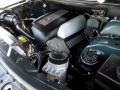4.4 Liter DOHC 32 Valve V8 Engine for 2004 Land Rover Range Rover HSE #78788924