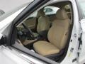 Shimmering White - Sonata GLS Photo No. 7
