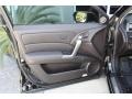 Crystal Black Pearl - RDX Technology Photo No. 9