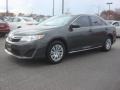 Magnetic Gray Metallic - Camry LE Photo No. 2