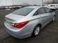 Radiant Silver - Sonata GLS Photo No. 7