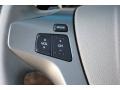 Polished Metal Metallic - MDX Technology Photo No. 31