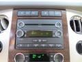 Camel Controls Photo for 2013 Ford Expedition #78917469