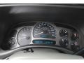 Summit White - Yukon Denali AWD Photo No. 51