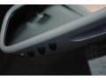 Black - C 300 4Matic Photo No. 17