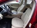 Ruby Red Metallic - Taurus SEL Photo No. 11