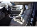 Carbon Gray Pearl - RDX  Photo No. 15