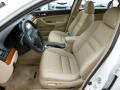 Premium White Pearl - TSX Sedan Photo No. 16