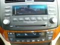 Premium White Pearl - TSX Sedan Photo No. 19