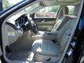 Black - C 250 Sport Photo No. 5