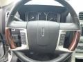 Ingot Silver Metallic - MKX AWD Photo No. 23