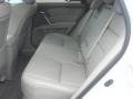 Bellanova White Pearl - RDX Technology Photo No. 11