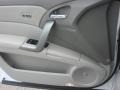 Bellanova White Pearl - RDX Technology Photo No. 19