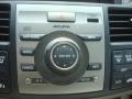 Bellanova White Pearl - RDX Technology Photo No. 23