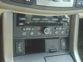 Bellanova White Pearl - RDX Technology Photo No. 25