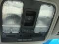 Bellanova White Pearl - RDX Technology Photo No. 29