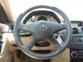 Sand Beige Metallic - C 300 Luxury Photo No. 16