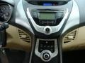 Pearl White - Elantra GLS Photo No. 14