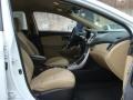 Pearl White - Elantra GLS Photo No. 22