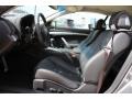 Graphite Shadow - G 37 Convertible Photo No. 19