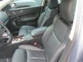 Navy Blue - Maxima 3.5 SV Premium Photo No. 10
