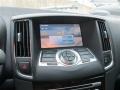 Navy Blue - Maxima 3.5 SV Premium Photo No. 14