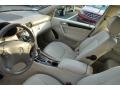 Black - C 280 4Matic Luxury Photo No. 12