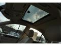 Black - C 280 4Matic Luxury Photo No. 13