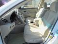 Super White - Camry LE Photo No. 9